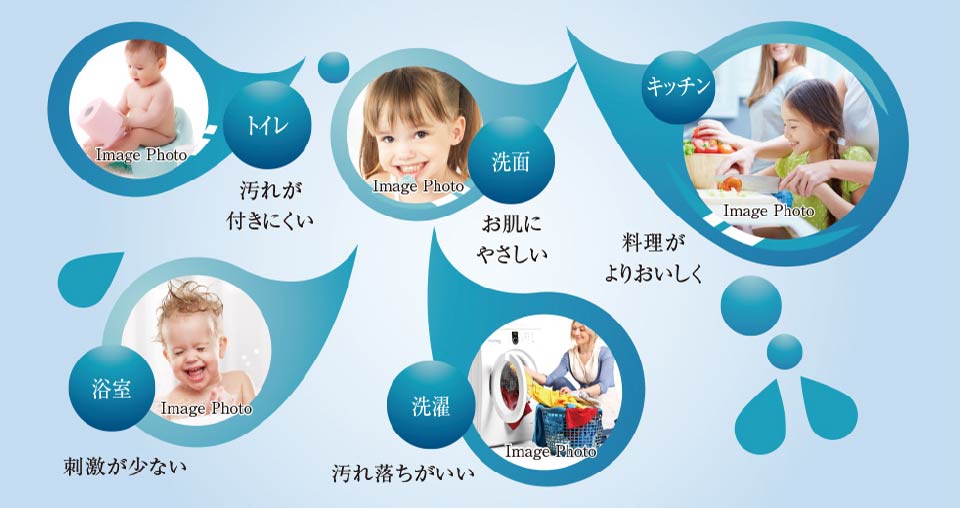 イメージ図