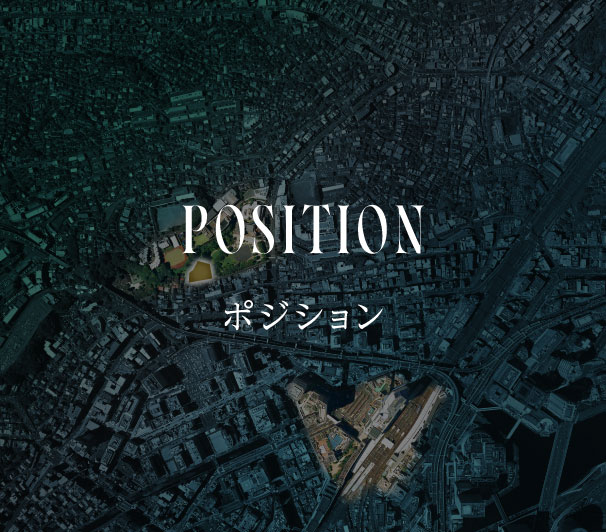 POSITION
