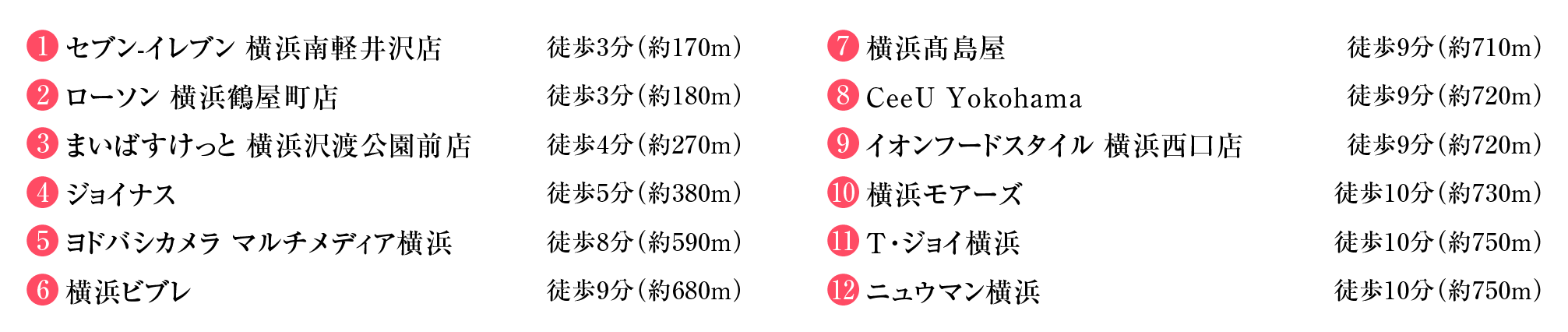 商業施設 リスト