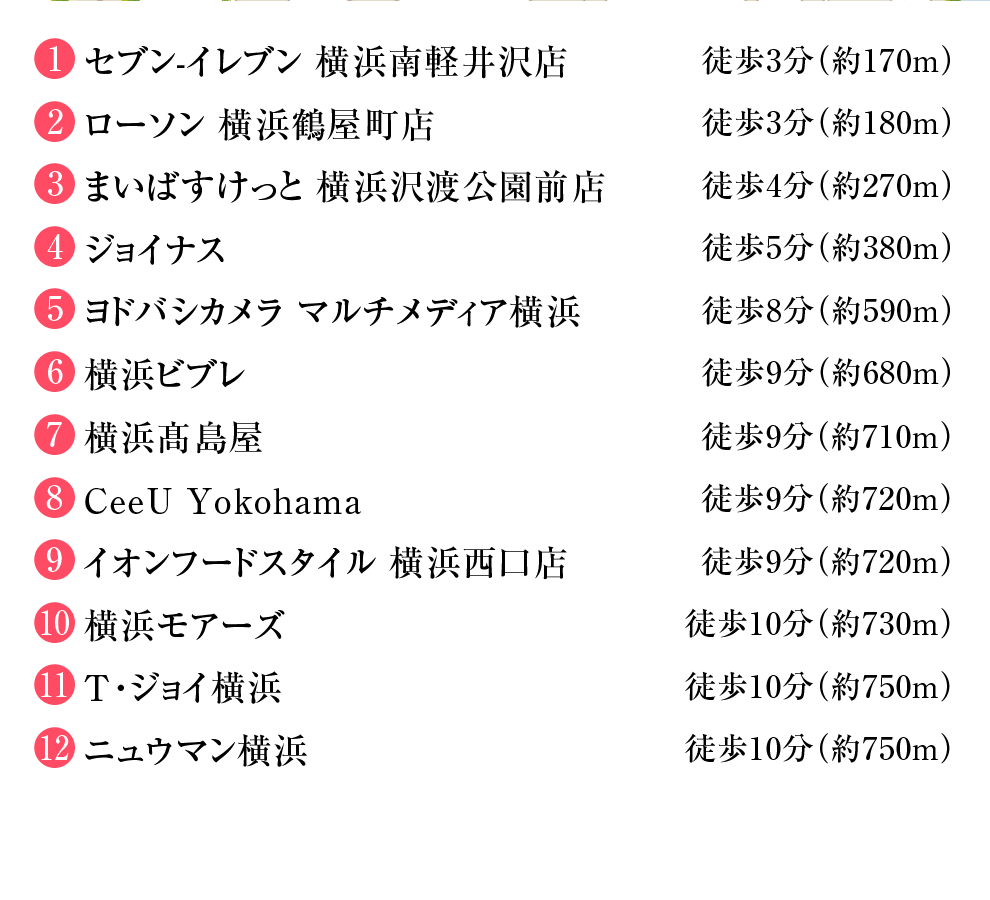 商業施設 リスト