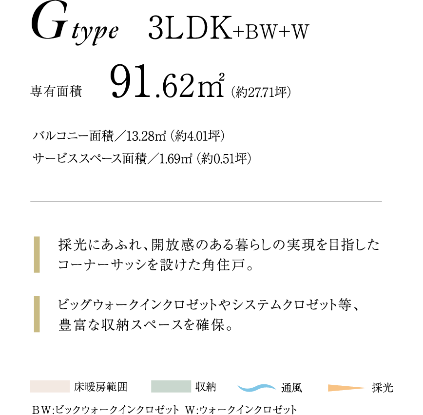 G type プラン概要
