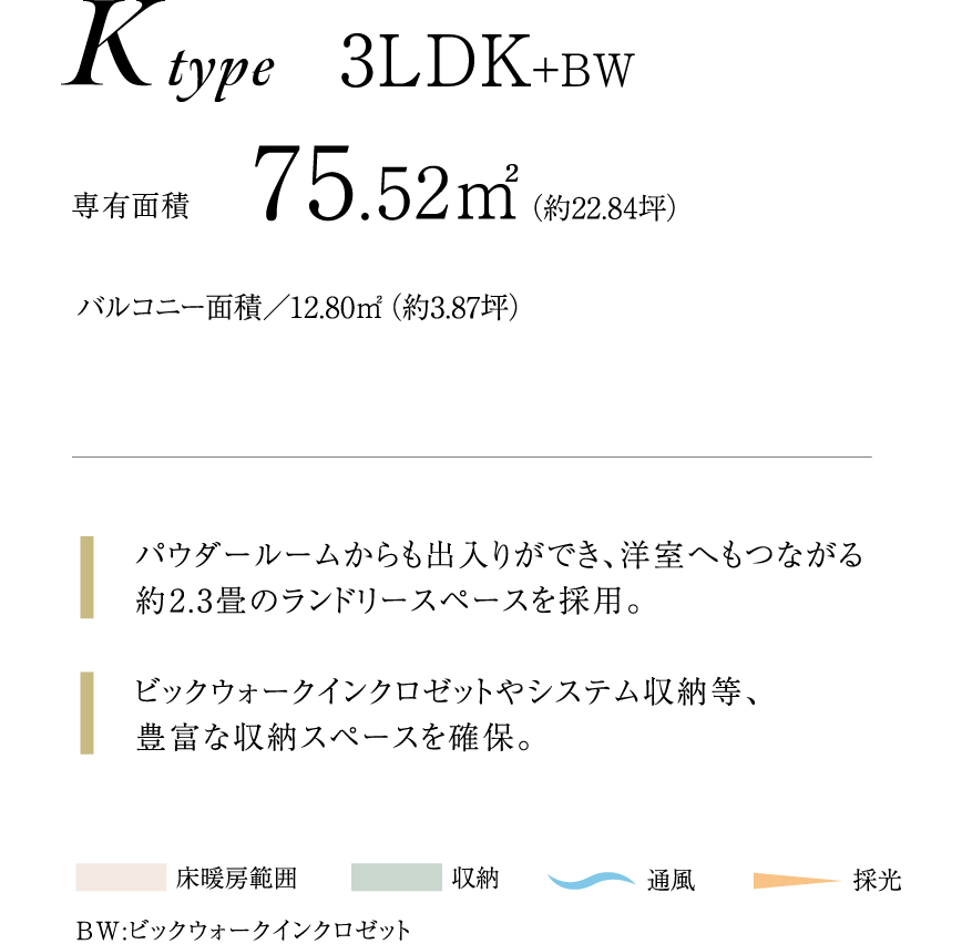 K type プラン概要
