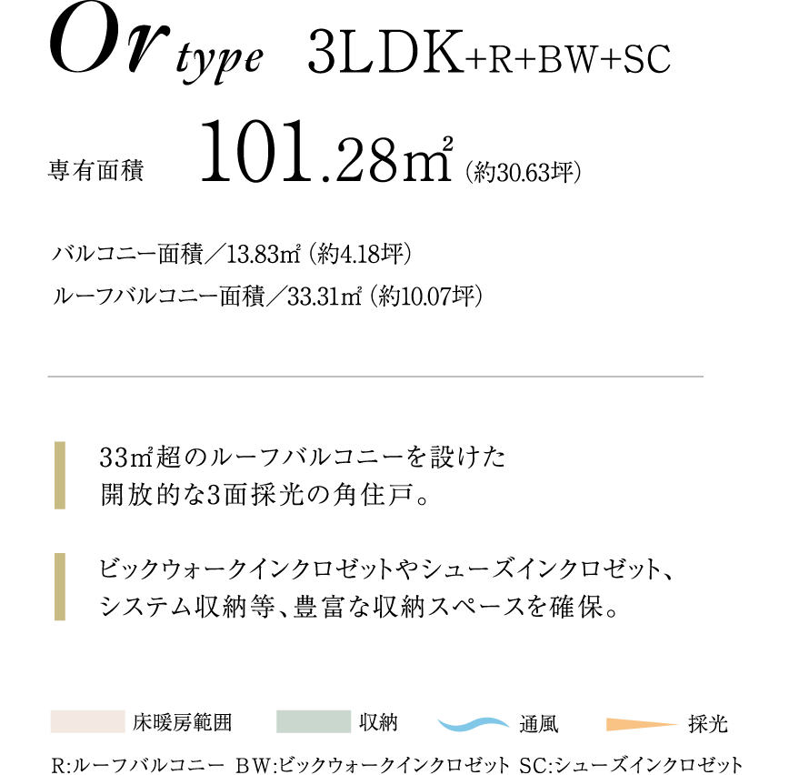 Or type プラン概要