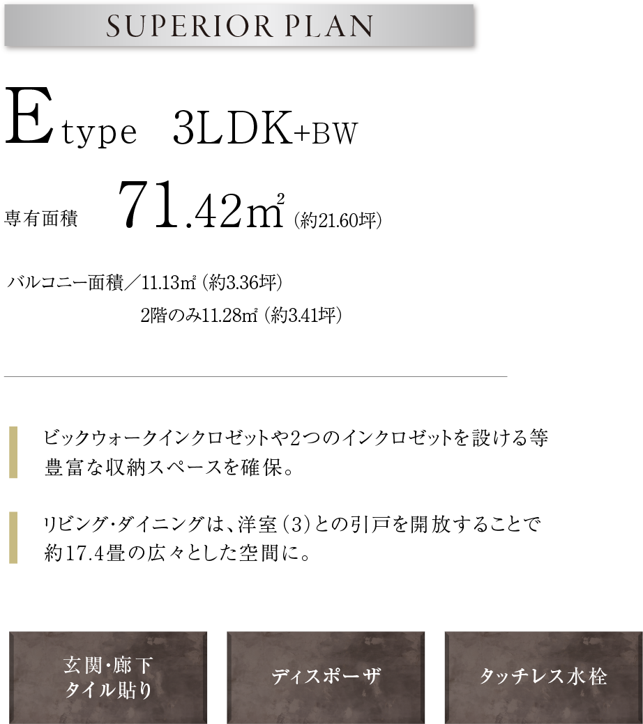 D type プラン概要